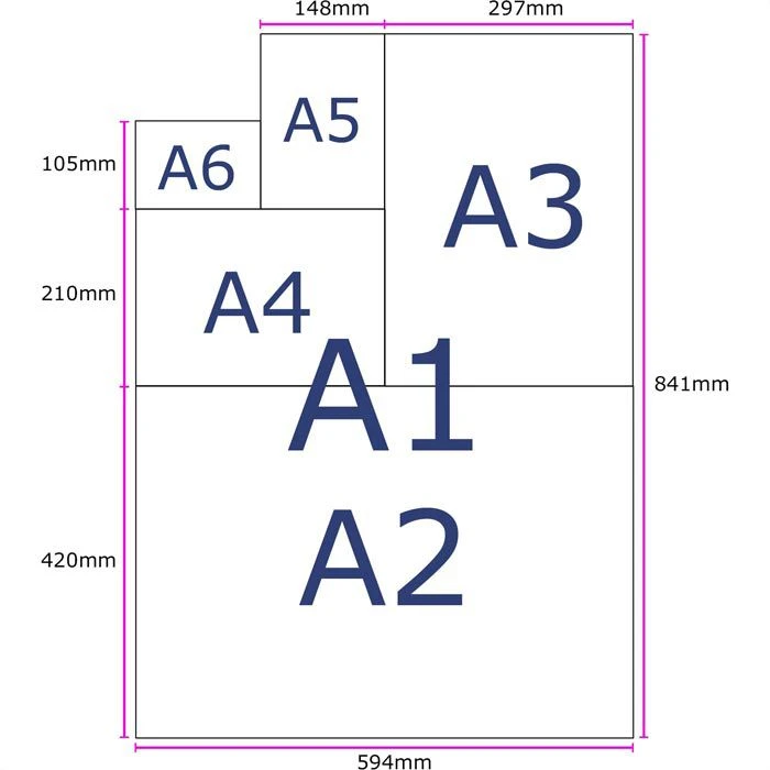 Xerox™ Xerox Kopierpapier 003R94385, MultiPrint, A4, 80g/qm, Weiß, 500 Blatt 5 Xerox™ Xerox Kopierpapier 003R94385, MultiPrint, A4, 80g/qm, Weiß, 500 Blatt – Bild 3