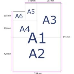 Inapa Kopierpapier Tecno Star, A4, 80g/qm, Weiß, PEFC, Ungeriest, 500 Blatt -Zebra Shop 2651a70db9ee2d8120af1f88e56ee170bb0c0cd8 kopierpapier inapa tecno star maxbox a4