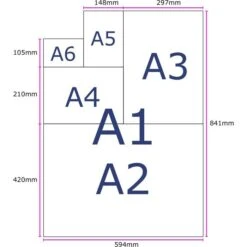 Inapa Tecno Premium Kopierpapier, A4, 80g/qm, Hochweiß, 500 Blatt 7 Inapa Tecno Premium Kopierpapier, A4, 80g/qm, Hochweiß, 500 Blatt -Zebra Shop 76c433b32368239b2741aad5846173e94773b782 kopierpapier inapa tecno premium a4