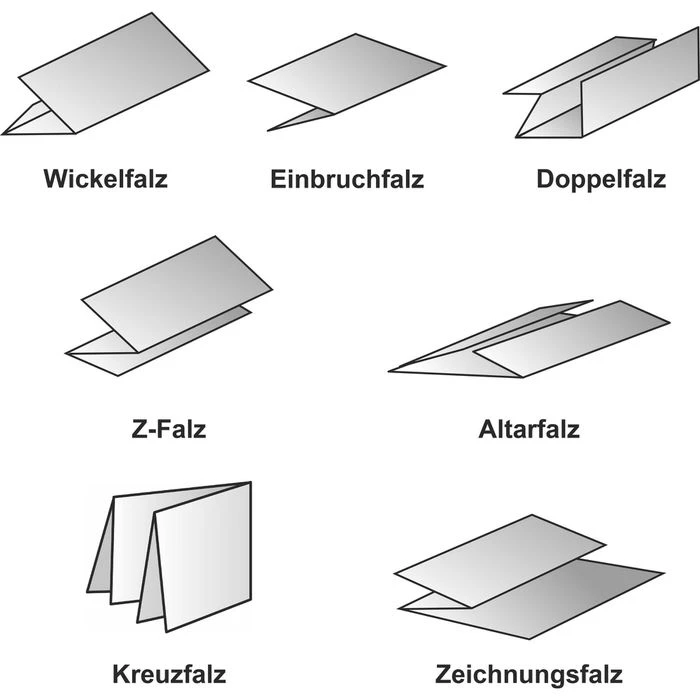Hefter-Systemform Falzmaschine TF Mega A Plus, Bis DIN A3, Falzungen: 14.400 Blatt/h 4 Hefter-Systemform Falzmaschine TF Mega A Plus, Bis DIN A3, Falzungen: 14.400 Blatt/h – Bild 2